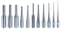 NADE 250W 0.5-500ml JY88-IIN ultrasonic homogenizer/Probe Sonicator/ultrasonicator
